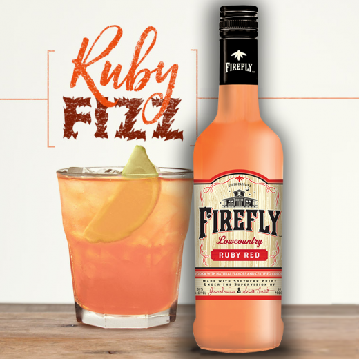 Ruby Fizz